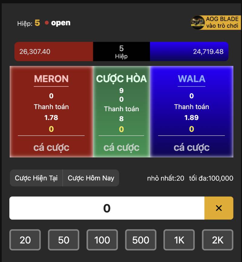 Các dạng kèo phổ biến trong đá gà