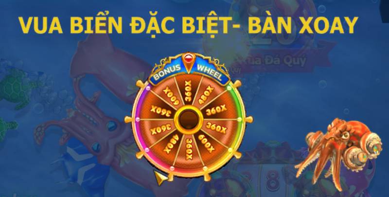 Các mục tiêu kích hoạt minigame