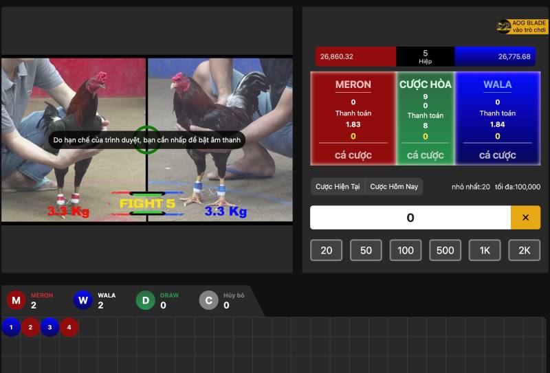 Cách phân tích tỷ lệ kèo đá gà chi tiết