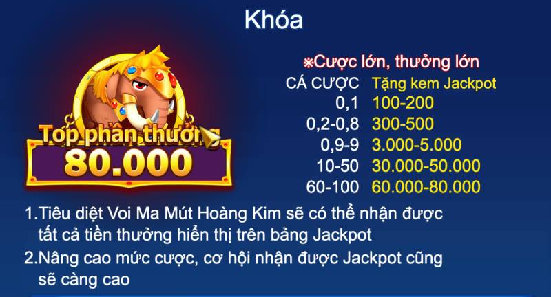 Hệ thống thưởng và Jackpot – Càng bắn nhiều, càng dễ nổ hũ