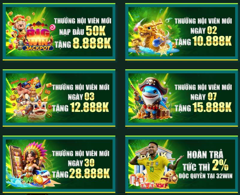 Hoàn trả cược và thưởng hội viên mới – Cơ chế khuyến mãi bền vững