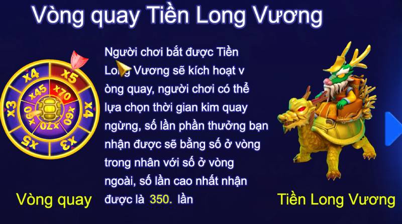 Vòng quay Tiền Long Vương
